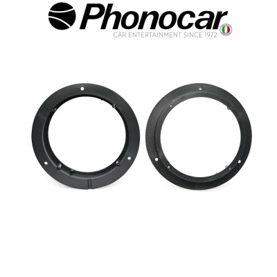 03.922 PHONOCAR
