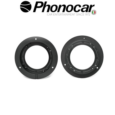 03.923 PHONOCAR