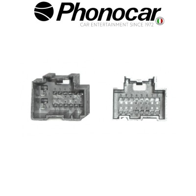04.741 PHONOCAR