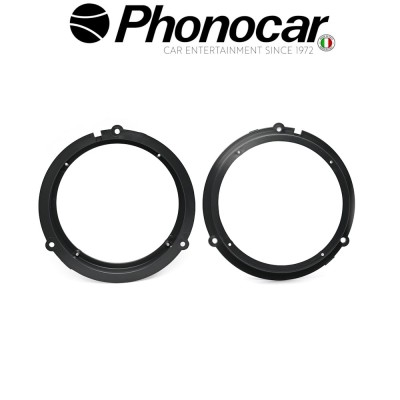 03.929 PHONOCAR