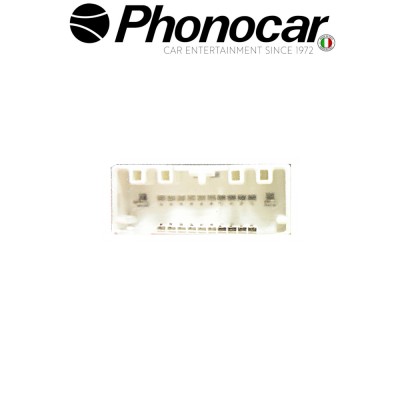 04.682 PHONOCAR