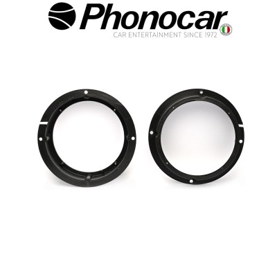 03.814 PHONOCAR