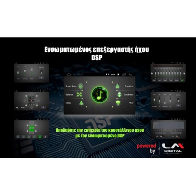 LM Digital - LM Z4501 GPS