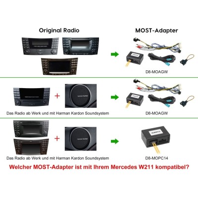 Dynavin D9 Series Οθόνη Mercedes E Class W211 / S211 and CLS C219 9" Android11 Navigation Multimedia Station Dynavin D9 Series Οθόνη Mercedes E Class W211 / S211 and CLS C219 9" Android11 Navigation Multimedia Station