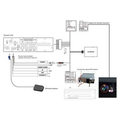 VW | Skoda Διατήρηση Lane Assist για Dynavin VW | Skoda Διατήρηση Lane Assist για Dynavin