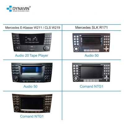 Dynavin Οπτική ίνα και χειρ. τιμονιού για W211/R171 DVN-MOAGW-CAN (For Aftermarket units) Dynavin Οπτική ίνα και χειρ. τιμονιού για W211/R171 DVN-MOAGW-CAN (For Aftermarket units)