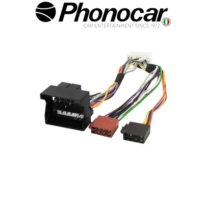 04.134 PHONOCAR