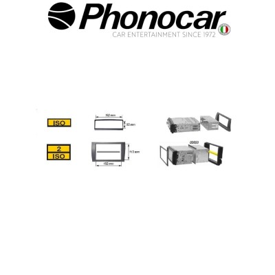 03.535 PHONOCAR